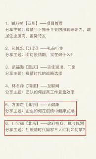 “ 疫情突围，共谋发展 ” 龙门国际创新商学研习社举办线上分享会