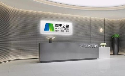 龙门国际：用2020的不平凡 筑成企业的成长之路